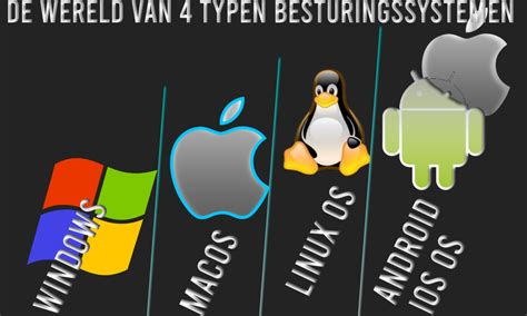 Infographic die de verschillende besturingssystemen en hun voordelen vergelijkt