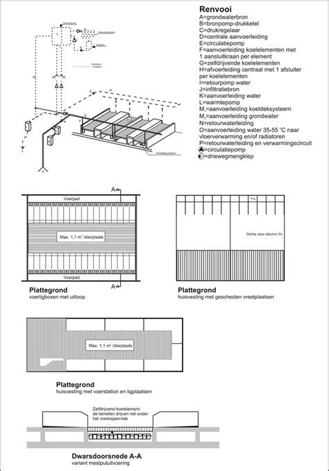 Schematische weergave van de afmetingen van de Philips 7500 series 43PUS7555 televisie, zowel met als zonder standaard.