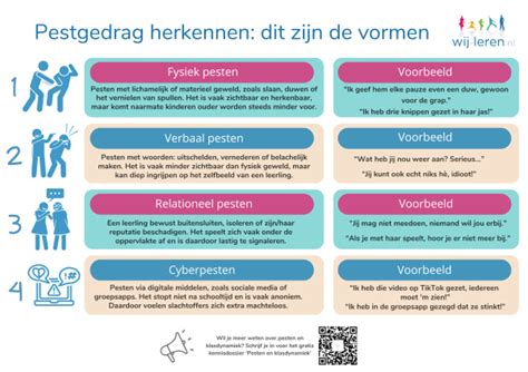 Illustratie van diverse vormen van pestgedrag op de werkvloer, zoals buitensluiting en kleinerende opmerkingen.