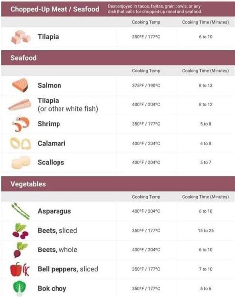Informatieblad met de seizoensindeling en afleveringstitels