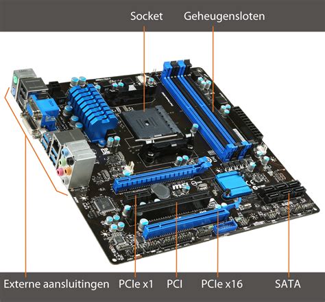 Schema van een AGP-poort op een moederbord