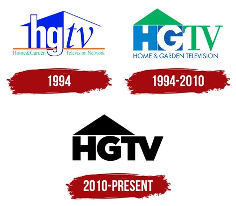 Logo van HGTV