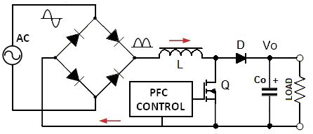 Schema van een TV voeding met PFC circuit