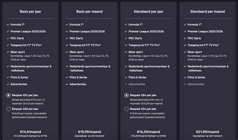Overzicht van de verschillende Viaplay abonnementen en hun kenmerken
