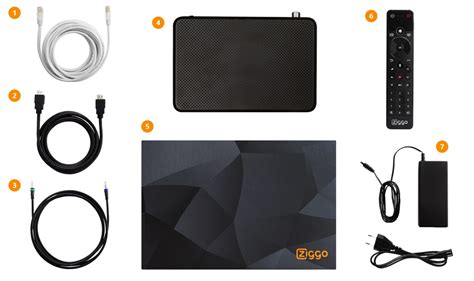 Illustratie van de benodigde kabels en de Ziggo mediabox