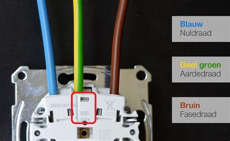 Detailfoto van het aansluiten van de coaxkabel op de hoofdaansluiting/wandcontactdoos