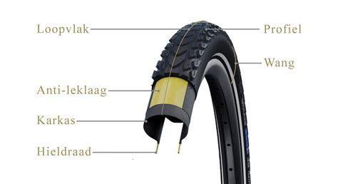 Afbeelding van een fietsband die gerepareerd wordt