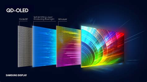 Close-up van de Quantum Dot technologie in een Samsung QLED televisie