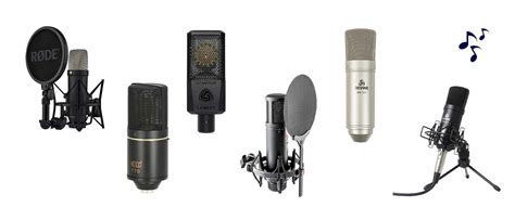 Diagram dat de verschillende audiobronnen toont die Bandicam kan opnemen (computergeluid, microfoon, beide)