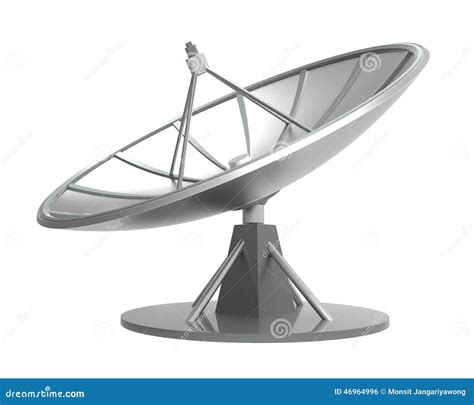 Illustratie van een satellietschotel met LNB en de signaalweg naar een ontvanger
