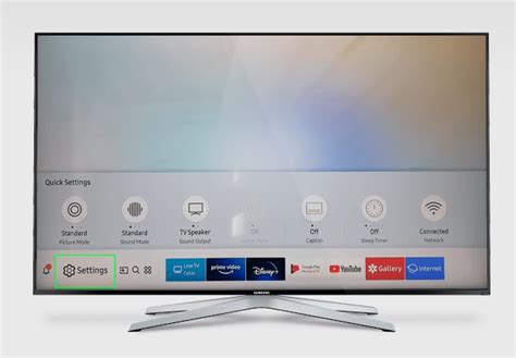Visuele weergave van de Multi View-functie op een Samsung TV