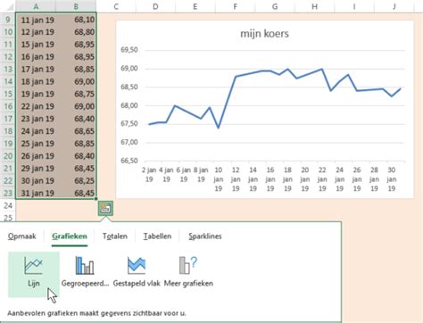 Grafiek met de verschillende bestandsgroottelimieten voor gratis en zakelijke Outlook-accounts