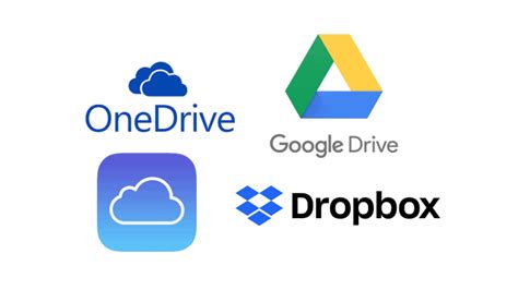 Logo's van populaire cloudopslagdiensten zoals OneDrive, Dropbox en Google Drive