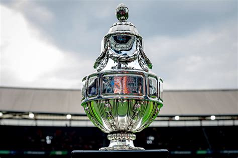 Grafische weergave van de KNVB Beker-trofee met daaromheen logo's van deelnemende clubs.