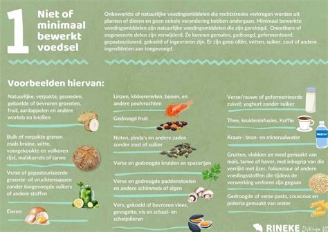 Illustratie van hydrogel producten en hun toepassingen