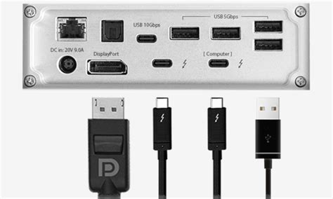 Illustratie van verschillende poorten op MacBooks: HDMI, Mini DisplayPort, Thunderbolt, USB-C