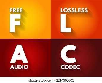Illustratie van verschillende audio codecs en hun compatibiliteit
