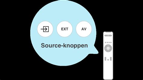 afbeelding van een afstandsbediening met de