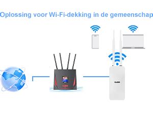 Diagram dat de verbinding tussen een Android-telefoon, router en Medion TV via Wi-Fi illustreert.