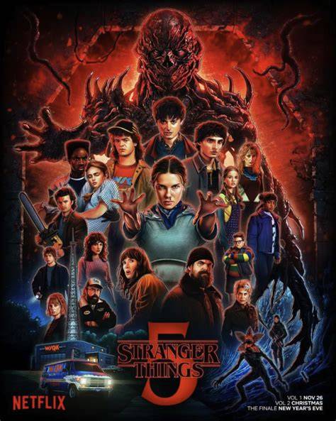 Infographic die de kijkminuten van Stranger Things seizoen 5 vergelijkt met andere populaire series.
