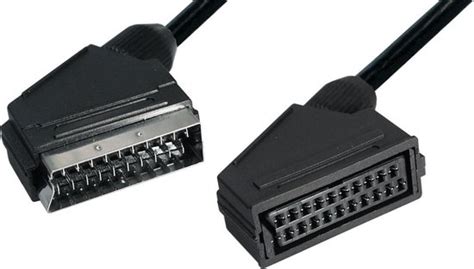 Illustratie van een SCART-connector met 21 pinnen