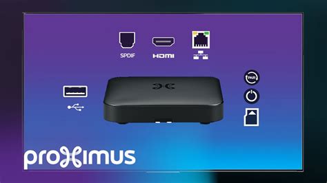 Diagram van een Android TV Box met aansluitingen en interne componenten