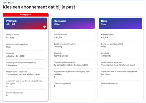 Vergelijkingstabel van de drie Netflix abonnementen met prijs, beeldkwaliteit, aantal schermen en downloads