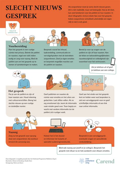 Infographic over de nieuwe workflow en samenwerking binnen RTL Nieuws