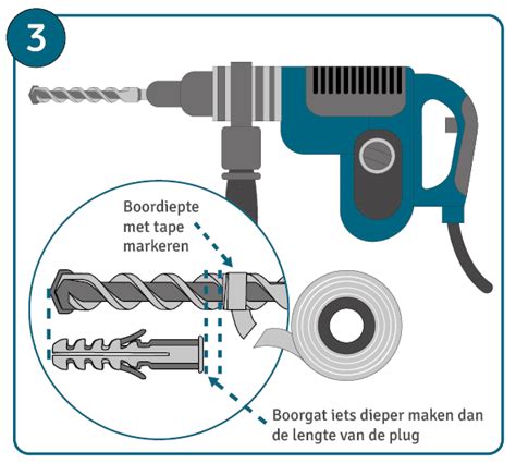 Illustratie van het boren van gaten in de muur en het plaatsen van pluggen.