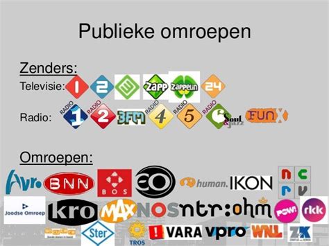 Infographic met de logo's van de verschillende Nederlandse televisiezenders, onderverdeeld in publieke omroep, commerciële zenders, filmkanalen en sportkanalen.