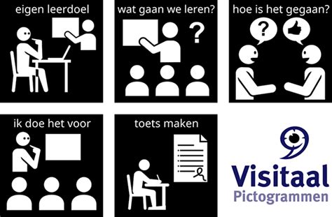 Pictogrammen die auteursrecht, kwaliteit en contentrichtlijnen symboliseren