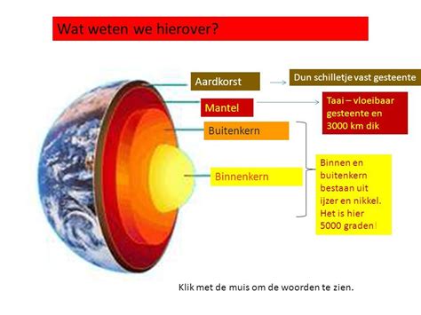 Detailfoto van de lagen van een CD/DVD