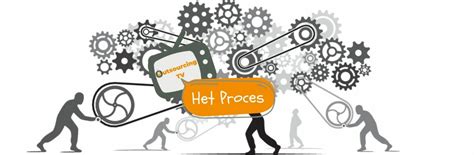 Grafische weergave van het proces van het maken van een foto slideshow op dvd, van digitale foto's naar een afspeelbare schijf.