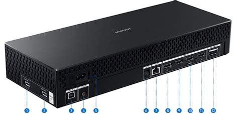 De Samsung One Connect Box met alle aangesloten kabels