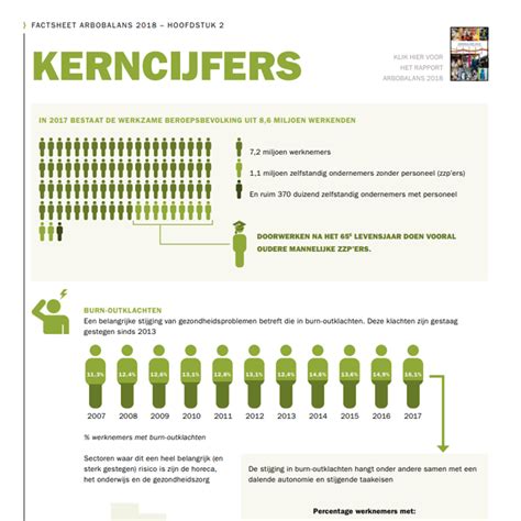 Infographic met kerncijfers van IMC: kantoren, nationaliteiten, werknemers, handelsplatformen, dataverwerking, jaren ervaring en servers.