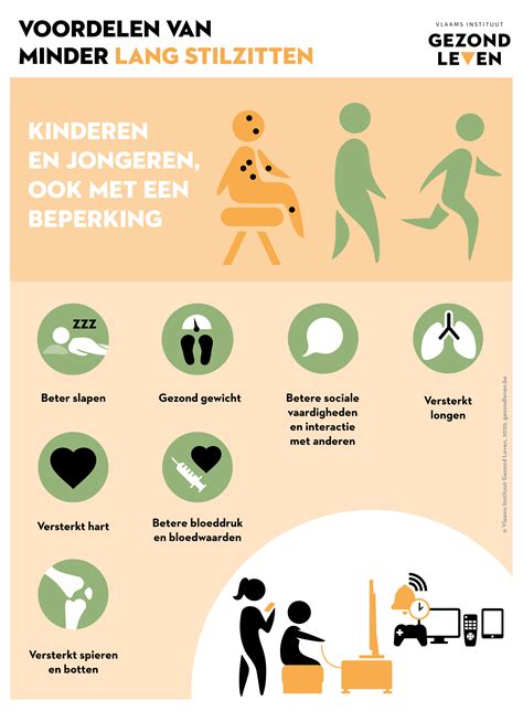 Infographic met de belangrijkste redenen waarom mensen wel of geen kinderen willen.