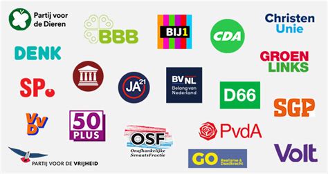 Overzicht van online videocompressietools met hun logo's.