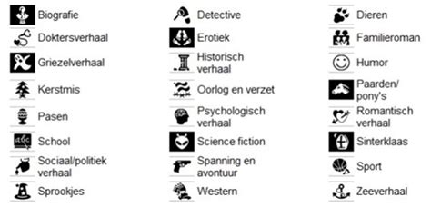 Overzicht van verschillende programma-categorieën op NPO Start, met iconen die de genres vertegenwoordigen.