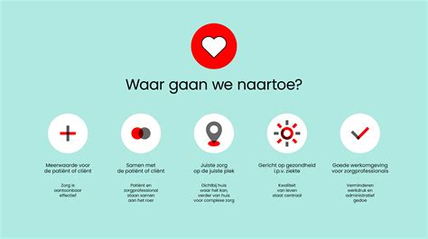 Infographic die de stappen toont voor het online knippen van VOB-bestanden.