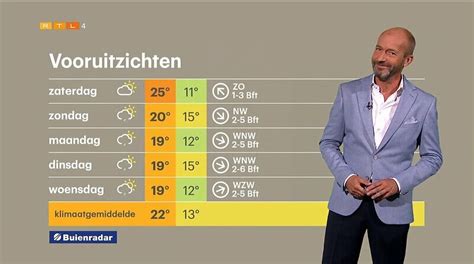 Foto van Reinier van den Berg tijdens een weerpresentatie