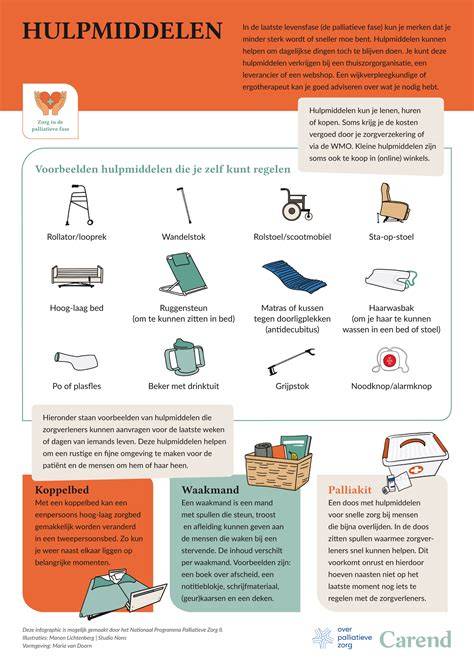 infographic over de procedures voor het afgeven van goederen aan gedetineerden