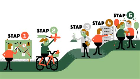 Infographic die de stappen voor het exporteren van een bestand in iMovie illustreert