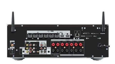 Overzicht van de aansluitingen op een moderne AV-receiver.