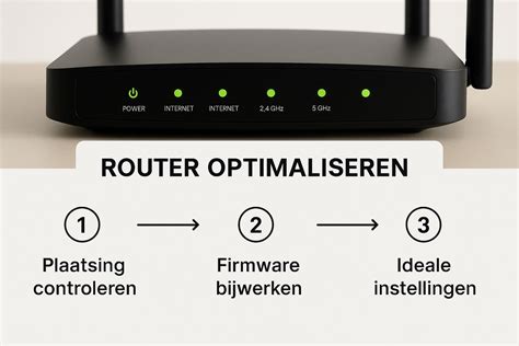Infographic met tips voor het optimaliseren van de internetverbinding voor IPTV.