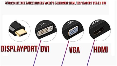 Schema van de verschillende poorten op een moderne televisie, met uitleg van HDMI, ARC en USB.