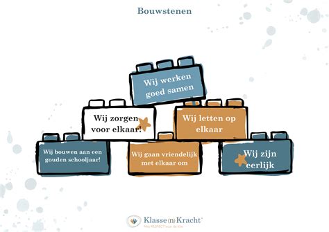 Illustratie van bouwstenen die een stevige structuur vormen
