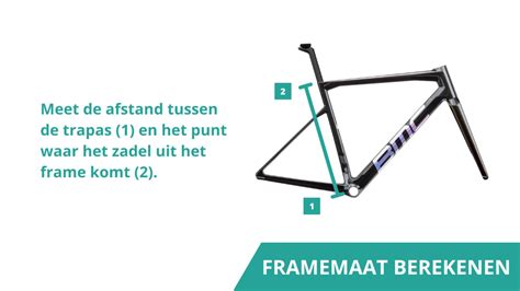 Schema dat de relatie tussen video frame rate en ondertitel frame rate illustreert