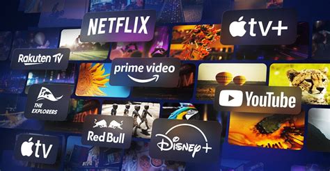 Schema van de functies van een Smart TV, met links naar internet, apps, streamingdiensten en smart home integratie.