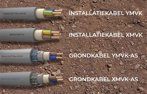 Overzicht van verschillende soorten coaxkabels, inclusief grondkabels en kabels met diverse connectoren.