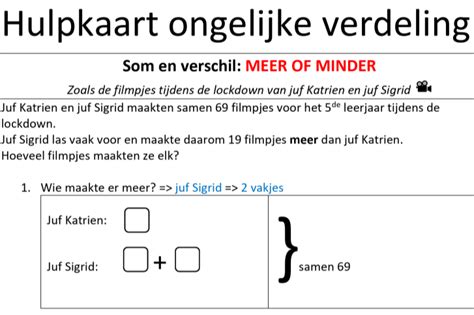 Illustratie van een discussietafel met een ongelijke verdeling van spreektijd